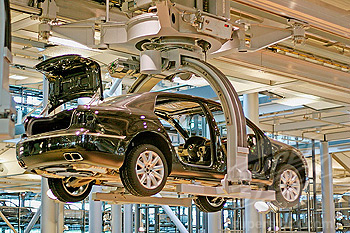 汽車（零部件）制造、改裝、修理業(yè)